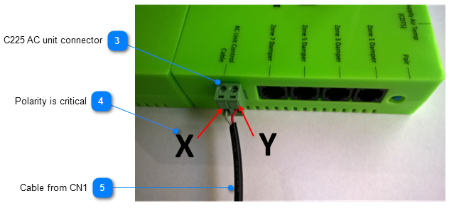 Braemar SDHV wiring