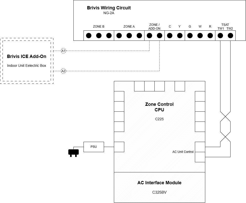 CONNECTION WIRING