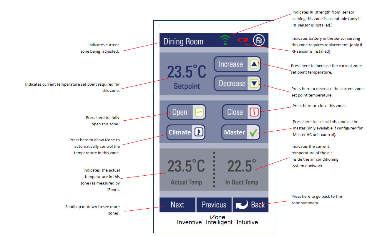 Nexus Classic Zone Adjustment