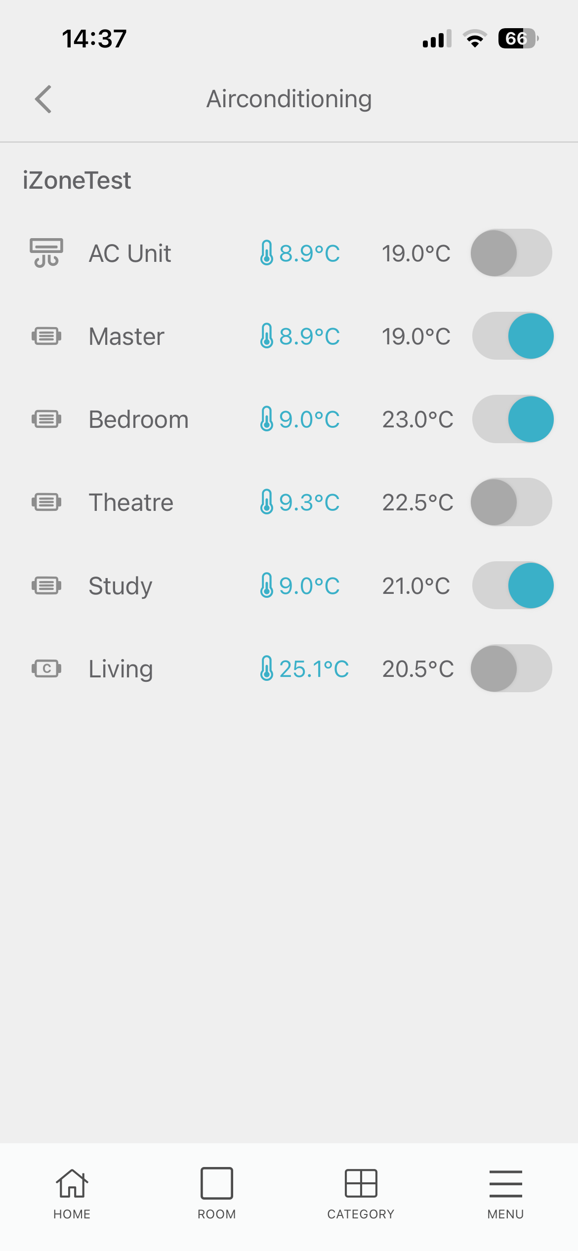 Nova AC Categories